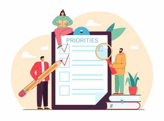 11 Prioritization Frameworks You Need to Know