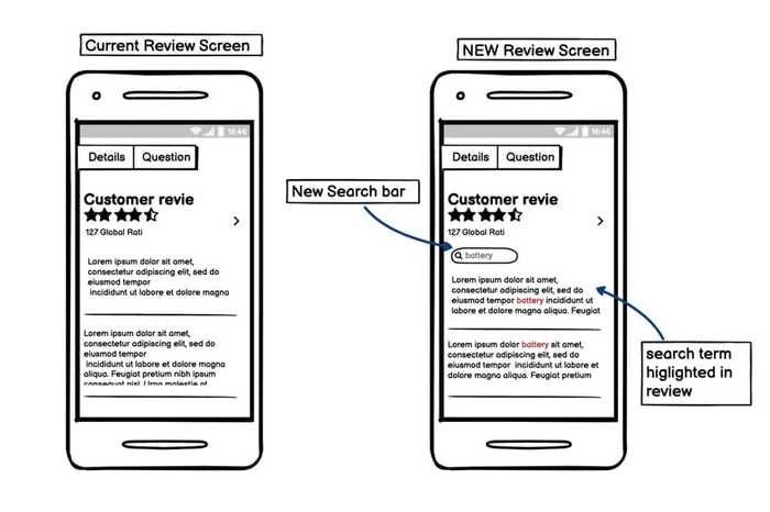 wireframes