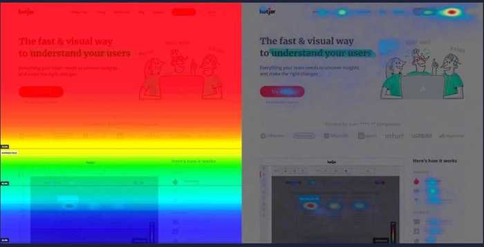 Hotjar